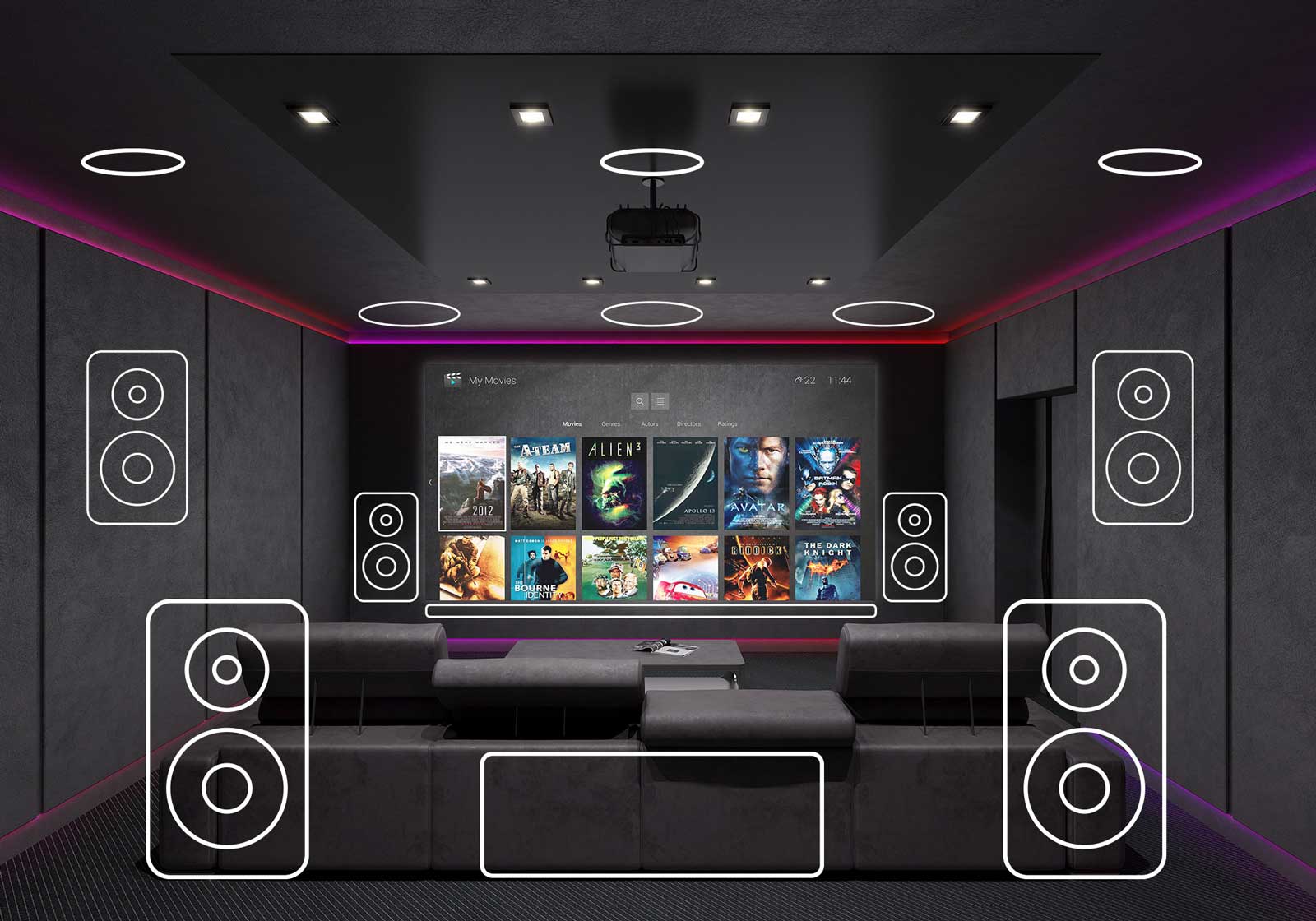 Dolby Atmos with Triad Speakers - Performance AV, Atlanta and Marietta, Georgia