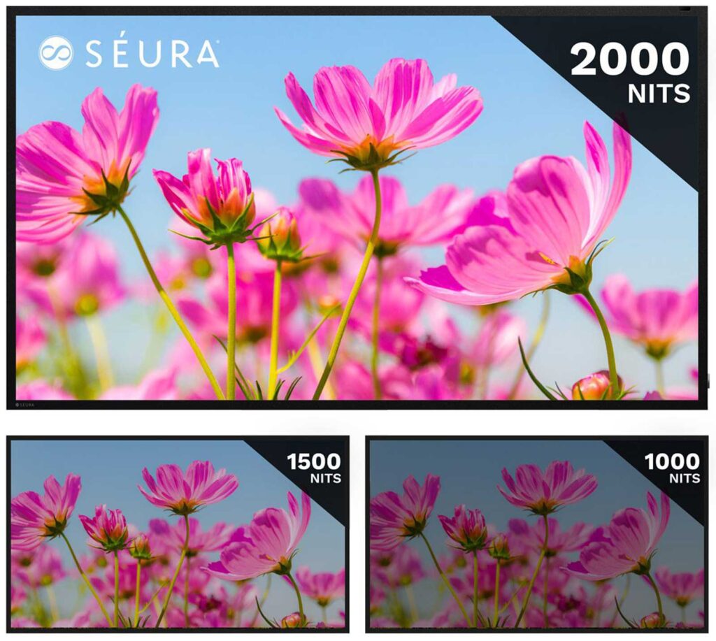 Seura TV NIT comparison