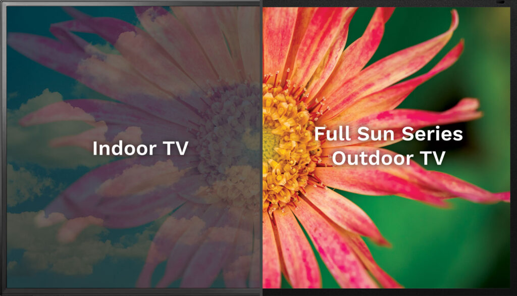 Indoor TV vs Seura Outdoor TV